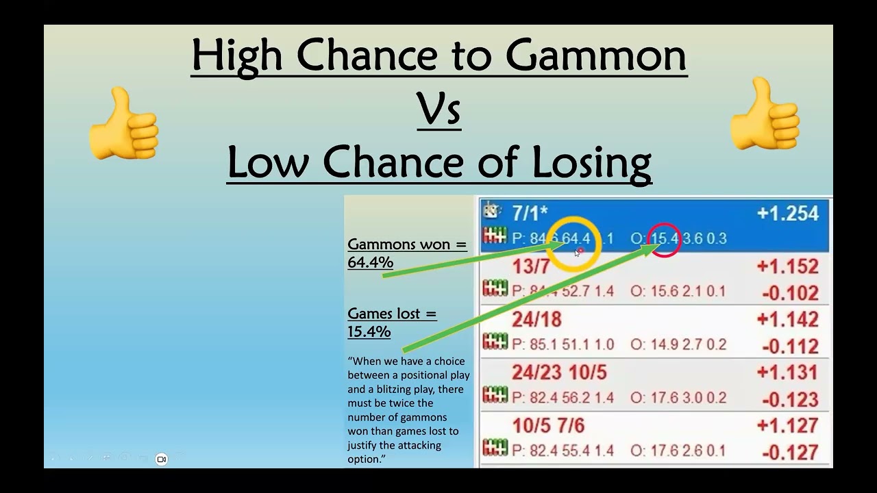 Tardieu Problem 4.09