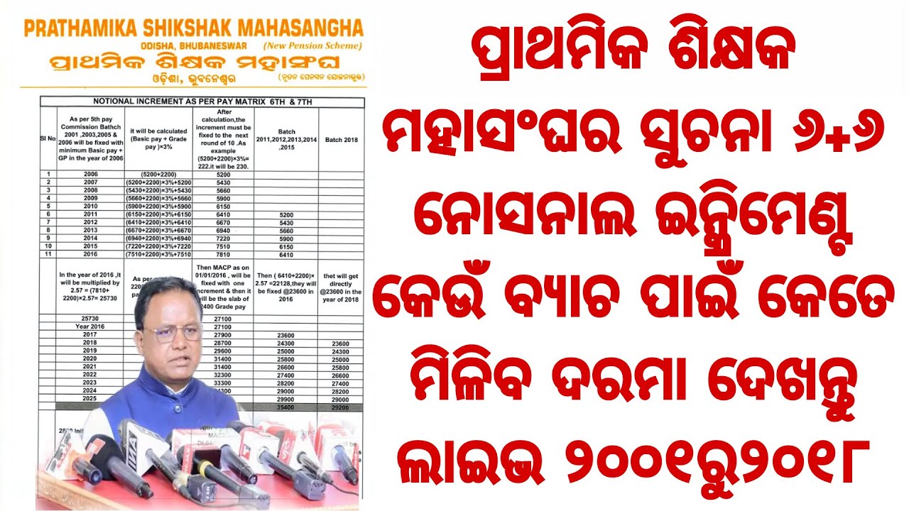 ପ୍ରାଥମିକ ଶିକ୍ଷକ ମହାସଂଘର ସୁଚନା ୬+୬ ନୋସନାଲ ଇନ୍କ୍ରିମେଣ୍ଟ କେଉଁ ବ୍ୟାଚ ପାଇଁ କେତେ ମିଳିବ ଦରମା ଦେଖନ୍ତୁ ଲାଇଭ
