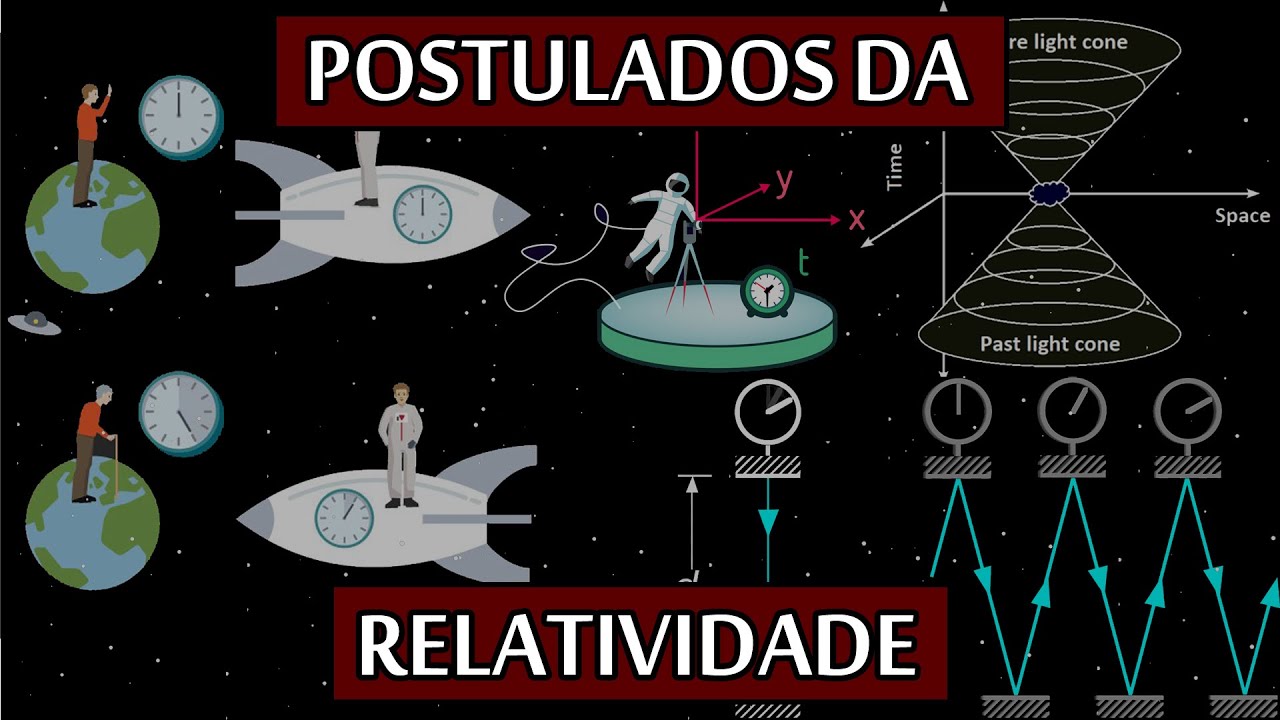 Os postulados da RELATIVIDADE fazem sentido? (#UaiFísica 67)