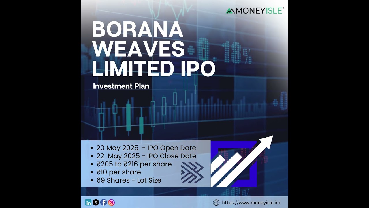 Borana Weaves Limited IPO | Weaving Success in Indian Textiles | Invest with MoneyIsle | New IPO Lun