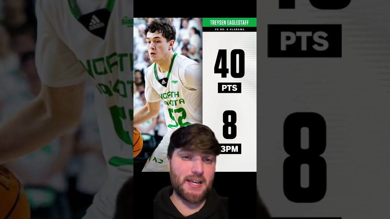 North Dakota&rsquo;s Treysen Eaglestaff Is the COLDEST College Basketball Player You Haven&rsquo;t Heard Of 🥶