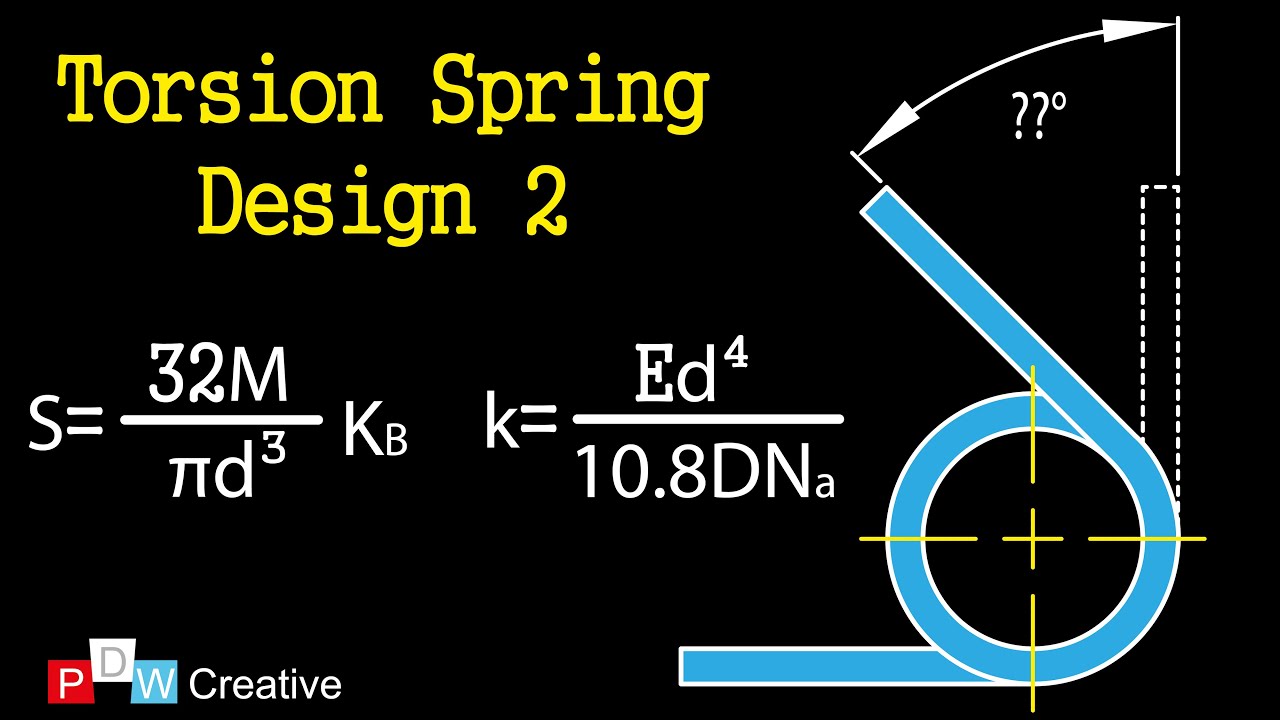 Torsion spring design 2