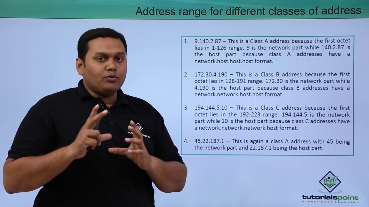 Address range for different classes of address