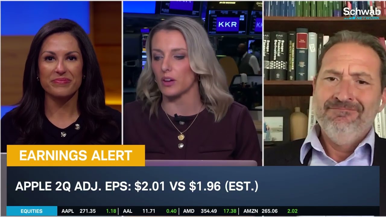 EARNINGS ALERT: AAPL