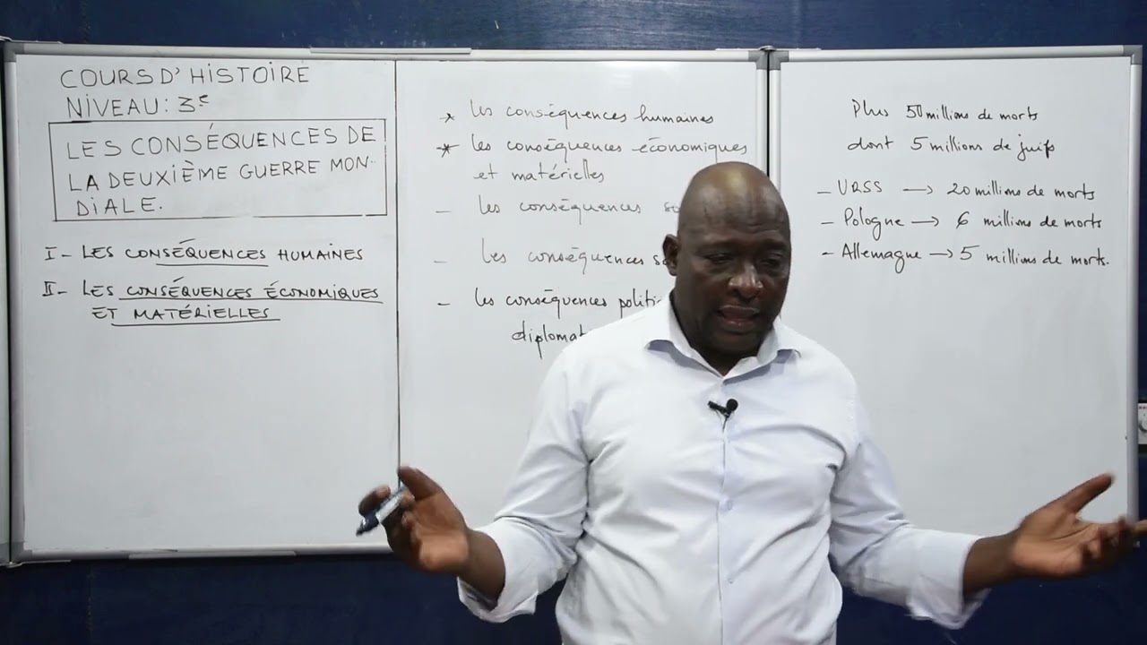 Cours d'Histoire - Les Conséquences de la Deuxième Guerre Mondiale. Niveau 3ème