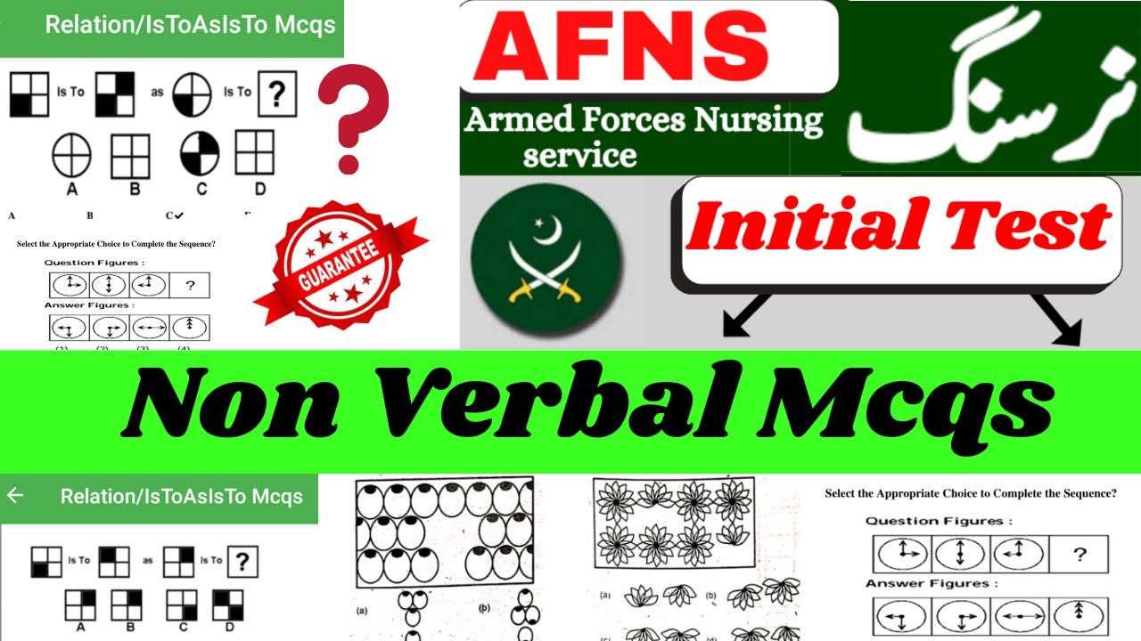 AFNS/MCadet Initial Test Preparation 2024 Non verbal Portion |Part 2/3