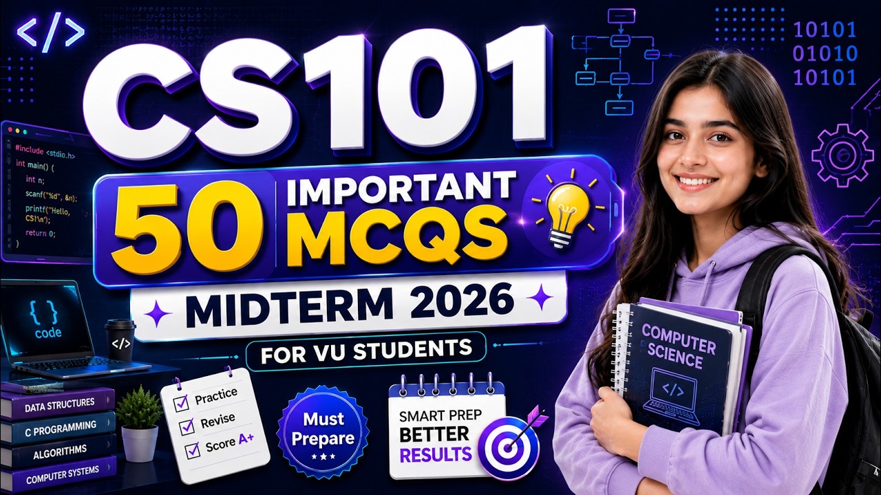 CS101 50 Important MCQs Mid Term 2026 | VU Paper Preparation