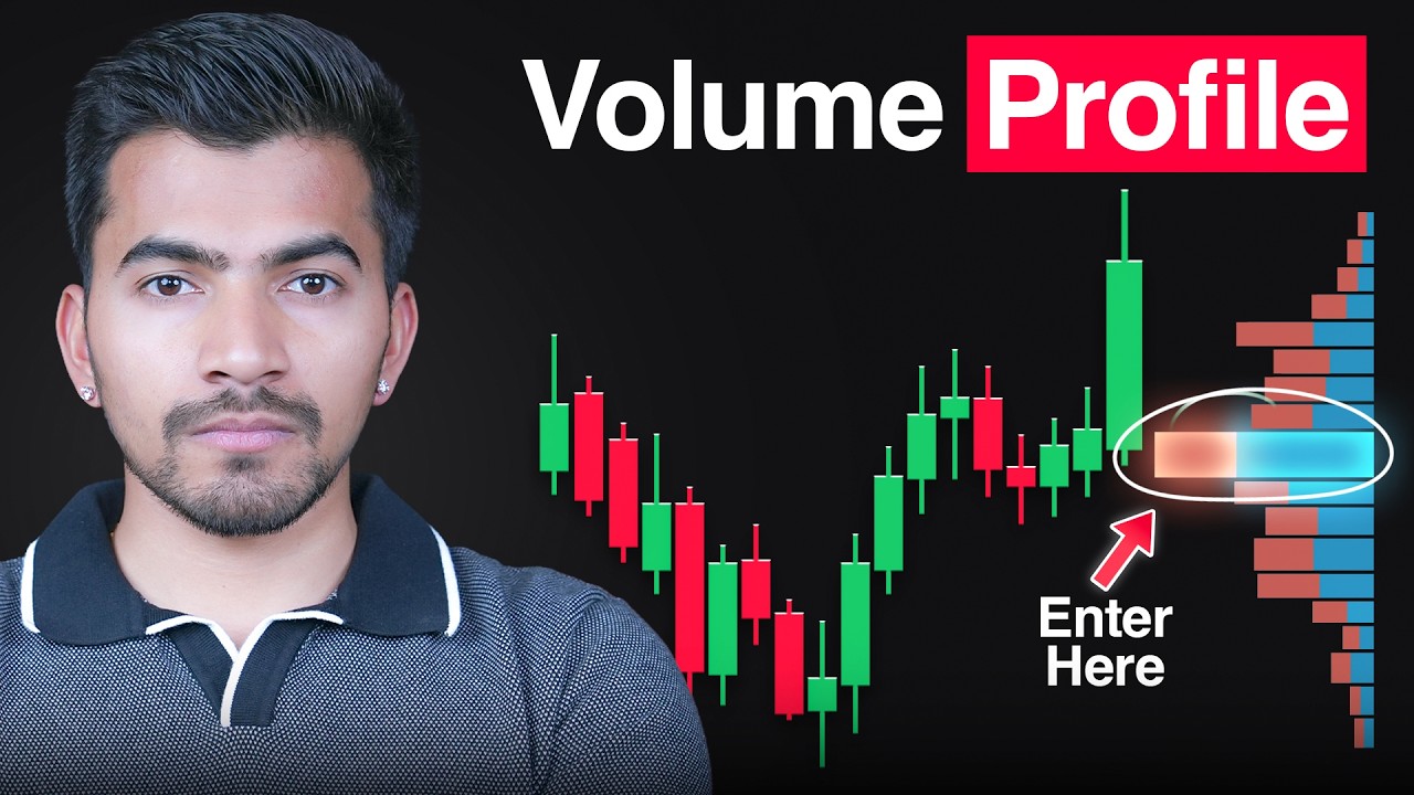 Master Volume Profile Trading Strategy | Beginner to Advanced Guide