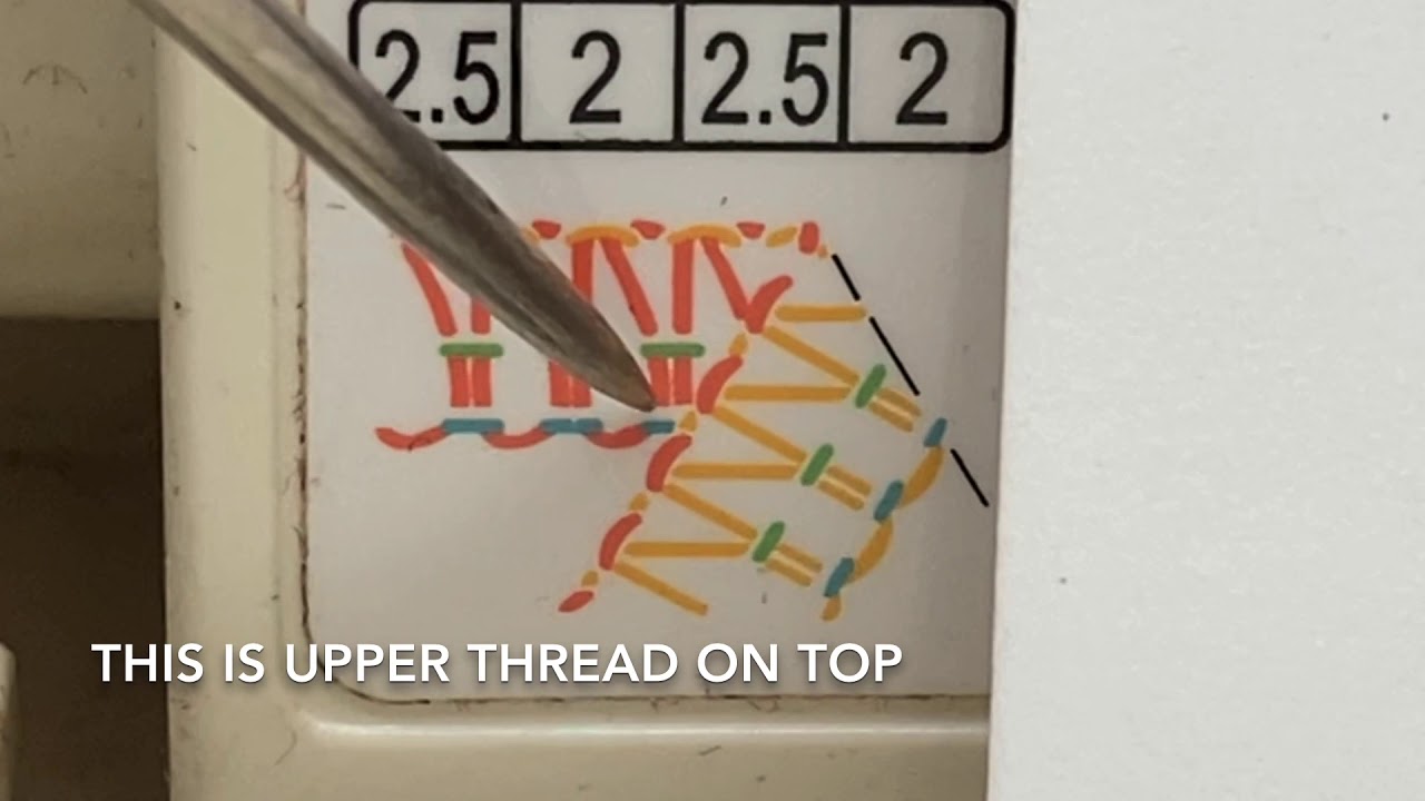 HOW TO ADJUST TENSION ON A SERGER