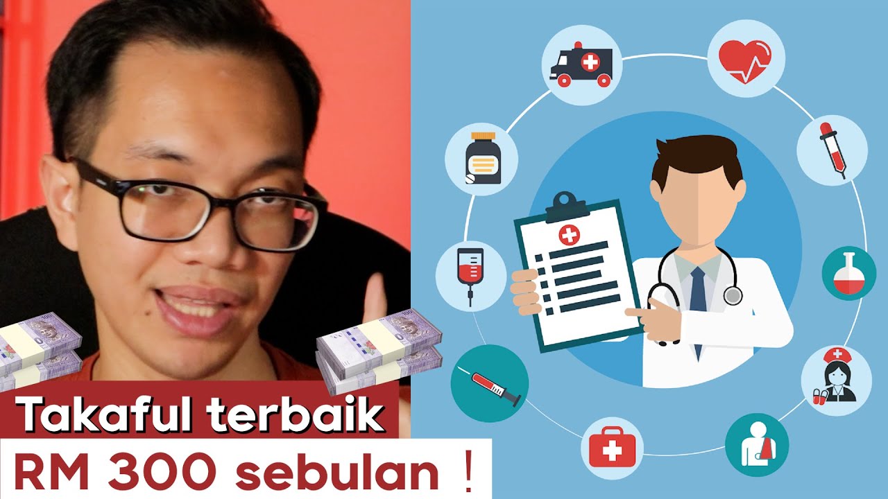 Plan Takaful TERBAIK untuk RM 300 sebulan !