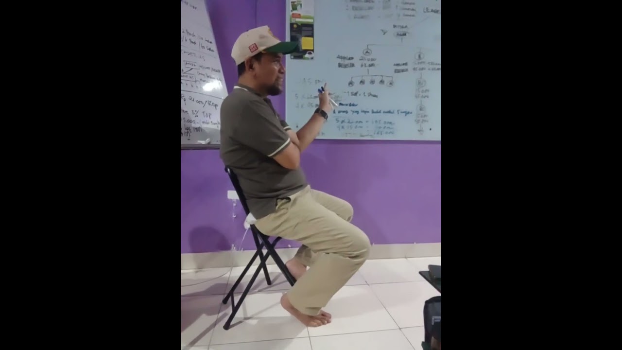Sajarah Tambakau dan Rokok rempah-rempah Indonesia||Yang Repeat Order||@ahmadiasyaebanijawi 
