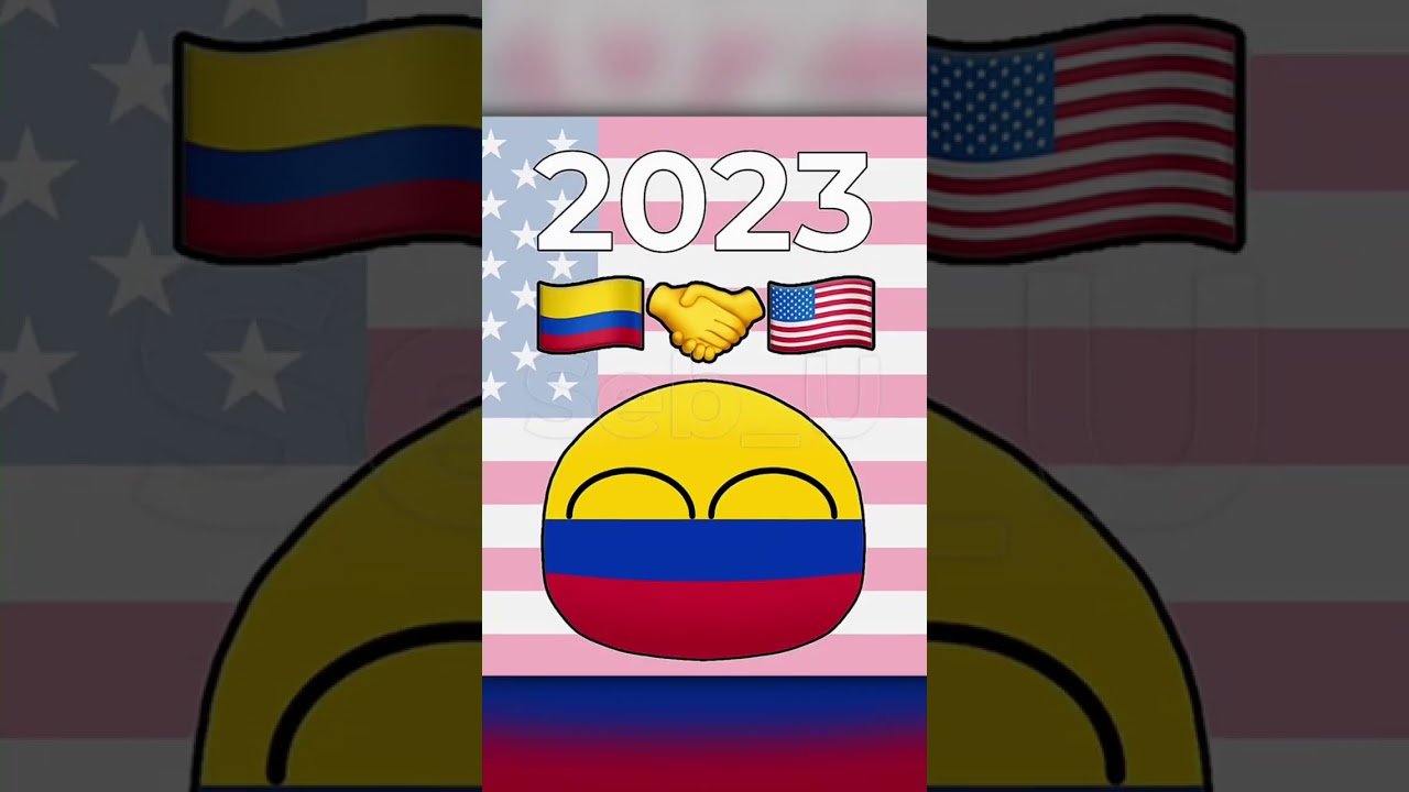 Major Non-NATO Allies (#countryballs edit)  