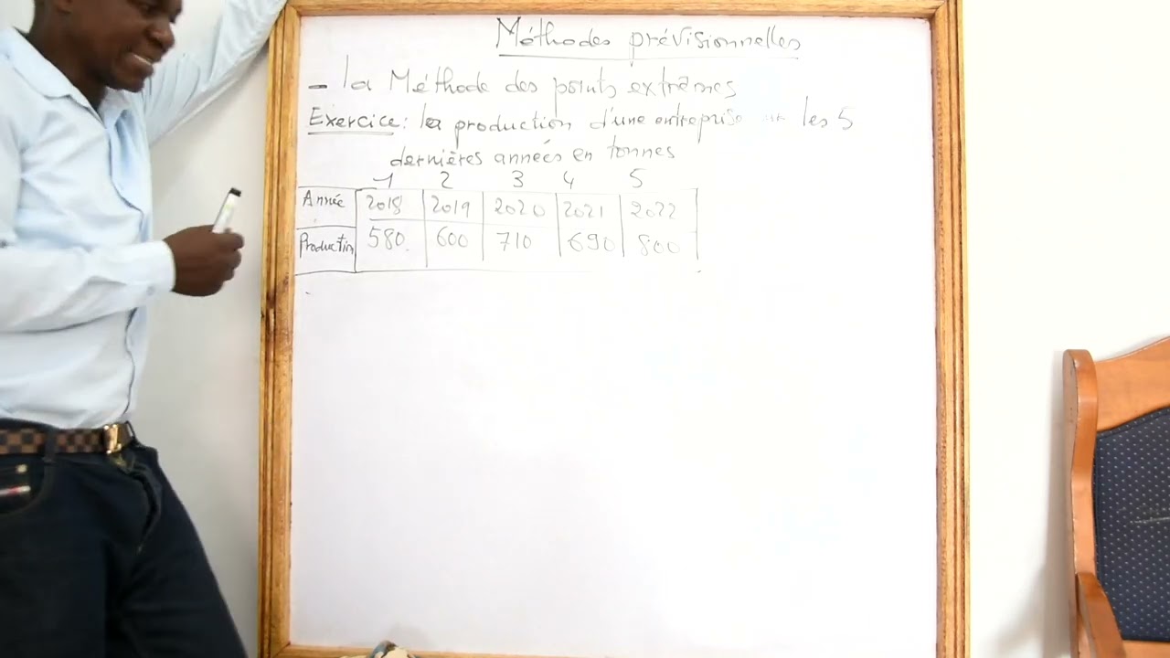 LES METHODES PREVISIONNELLES 1. POINTS EXTREMES, MAYER, MOINDRES CARRES, COEFFICIENTS SAISONNIERS