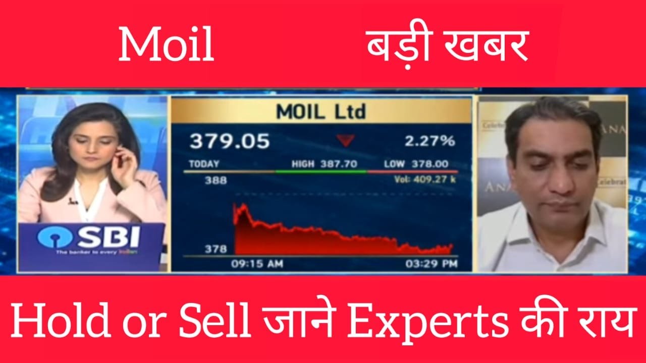MOIL Share Analysis  Indias Largest Manganese Producer  Q4 Results & Long Term Outlook