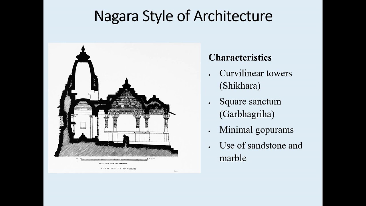 Ancient Architecture and Civil Engineering