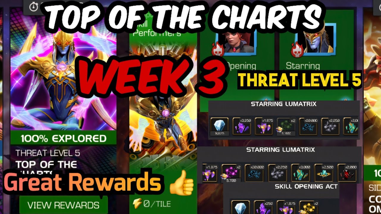 Top of the Charts - SQ- Week 3 - Threat level 5 - 100% Exploration - Great Rewards 
