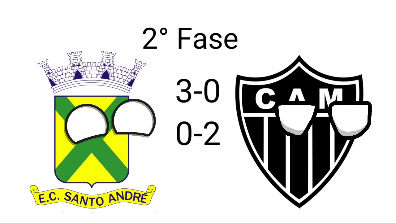 Campanha do Santo André na Copa do Brasil 2004