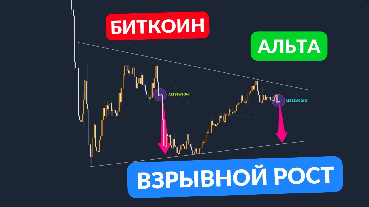БИТКОИН ЦИКЛ БУДЕТ ОТЛИЧАТЬСЯ