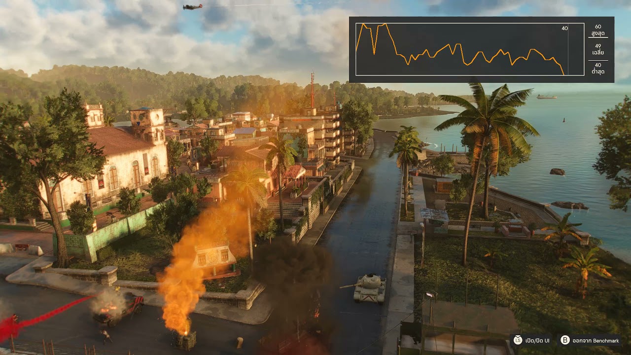 Far Cry 6 : Test Graphics FPS : GTX1070