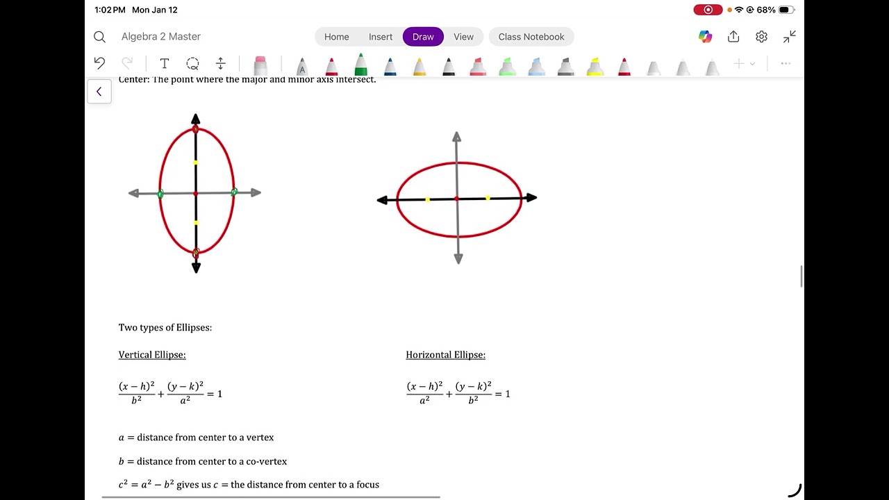 Chapter 10   Ellipse Vocabulary