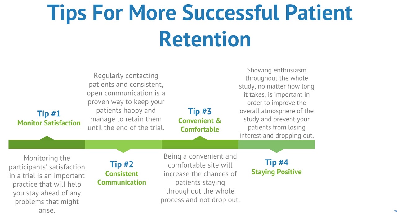 Tips For More Successful Patient Retention For Your Clinical Studies