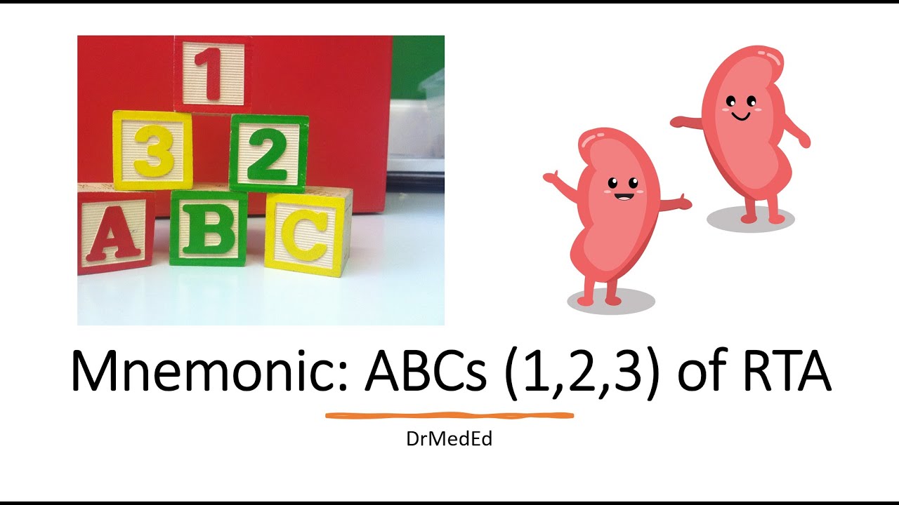 Mnemonic: ABCs (1,2,3) of (Renal Tubular Acidosis) RTA