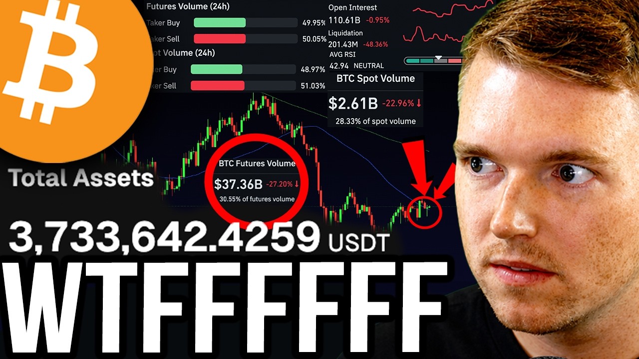 BITCOIN HEATMAP TRAP!! LIQUIDATION SQUEEZE! WATCH ASAP!! GOLDEN CROSS
