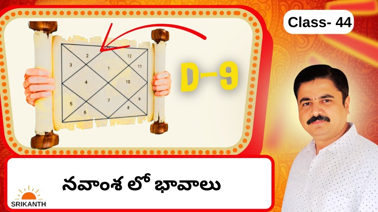 Class 44 | Significations of All Houses of D-9 | వివాహం సిరీస్ -4 |  Srikanth Astro Telugu|