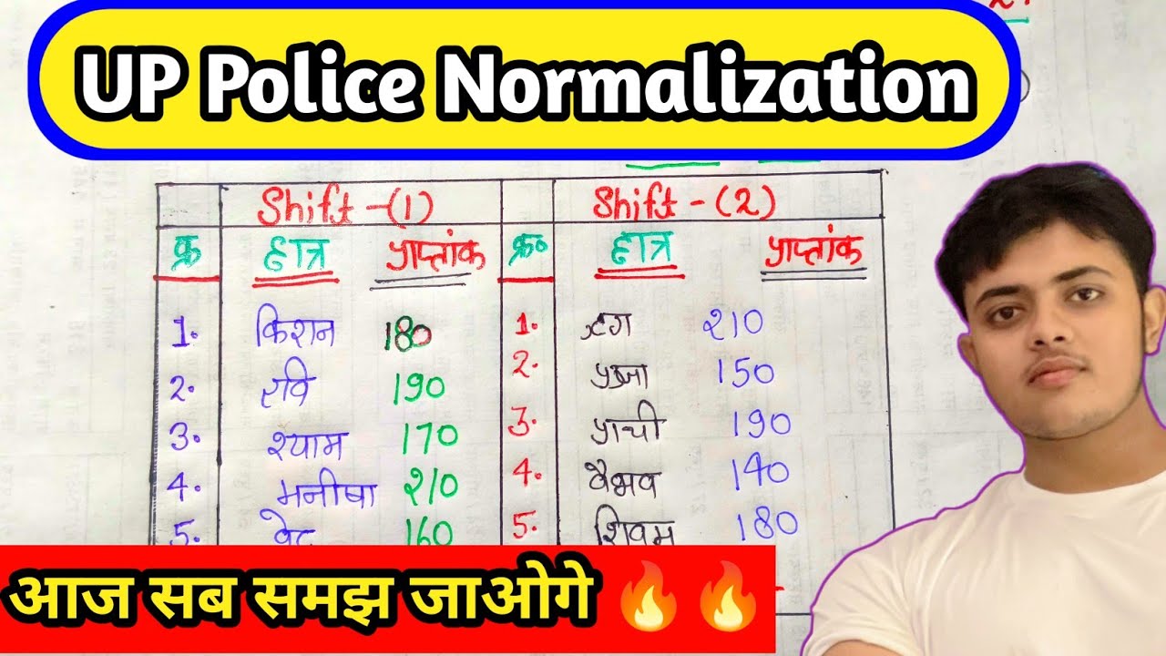 UP police Normalization| Normalization कैसे होता है ? |UP police cut off 2024 |up police| #uppcutoff