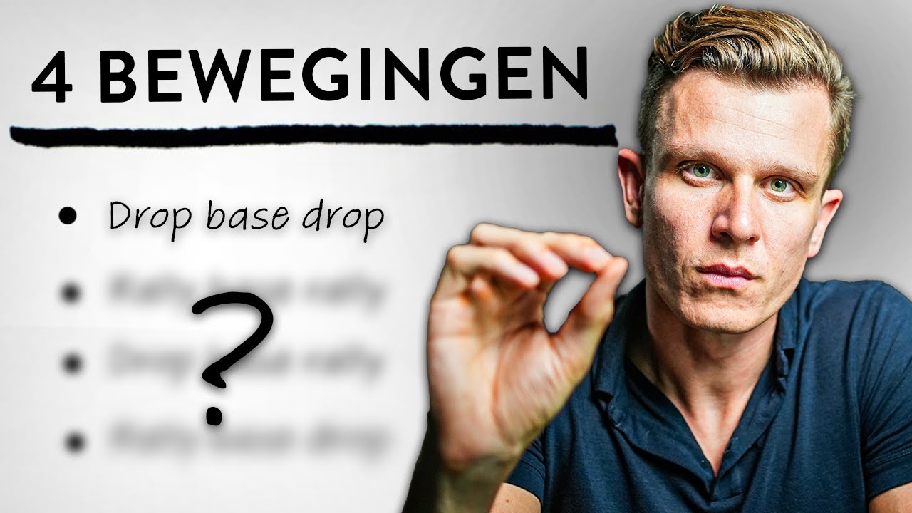 Supply & Demand Trading Uitgelegd (Mijn Strategie)