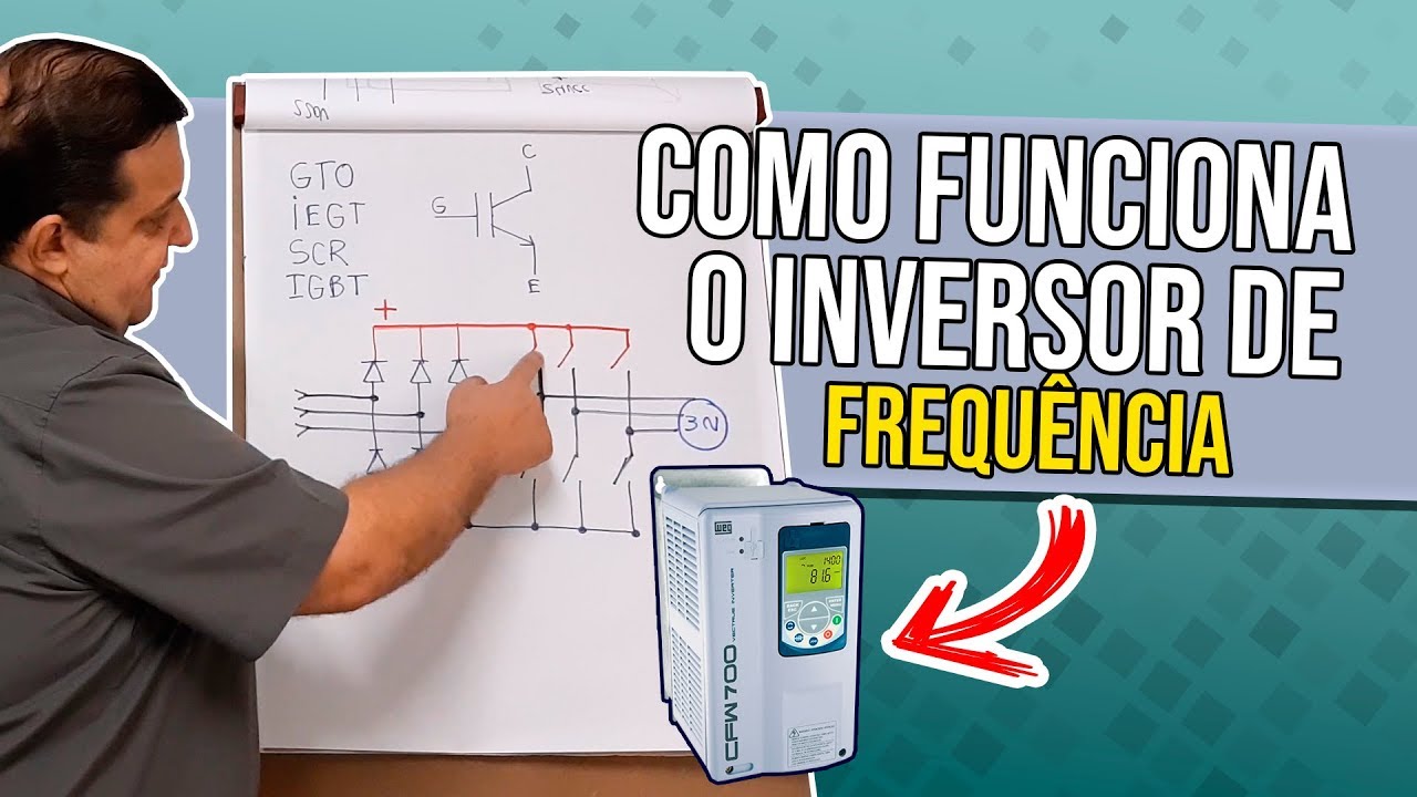 COMO FUNCIONA O INVERSOR DE FREQUÊNCIA