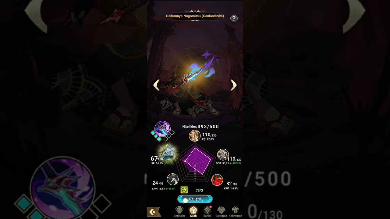 Mythic Heroes/ Oda Nabunaga Geliştirme