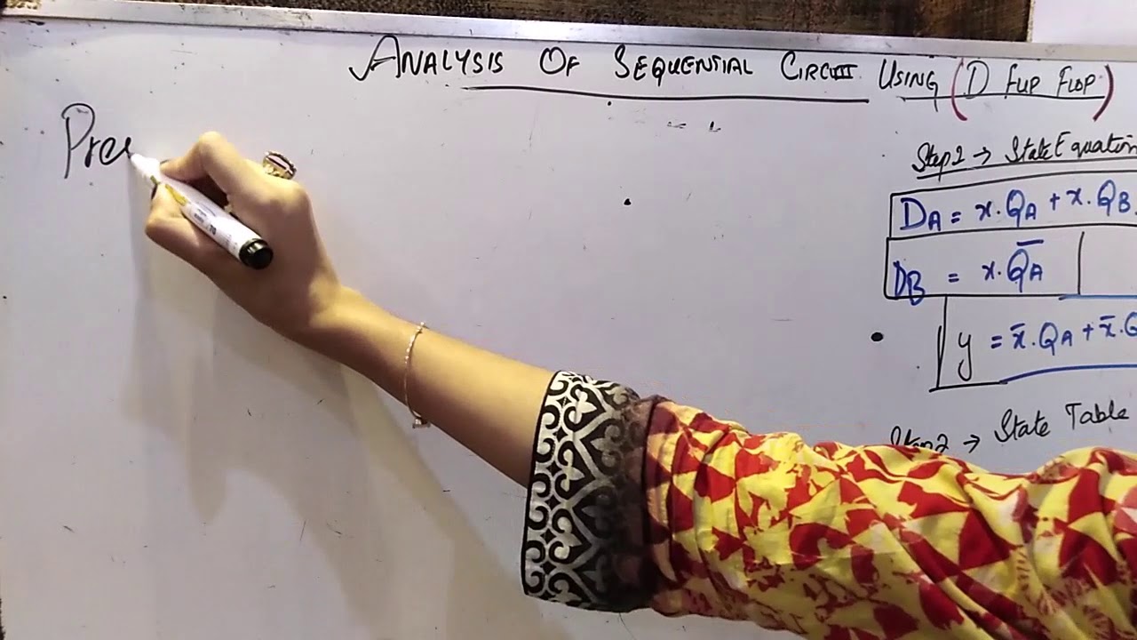 Analysis of sequential circuit using D Flip Flop