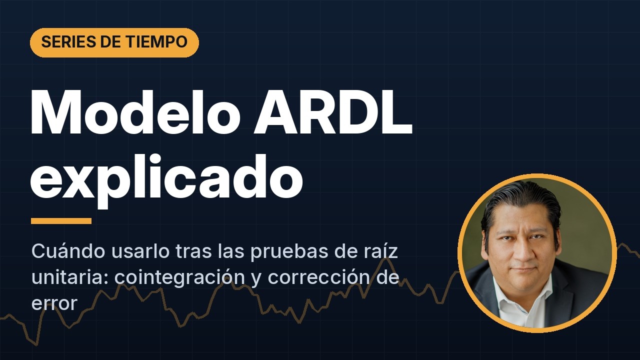 Clase 25 Modelo ADRL