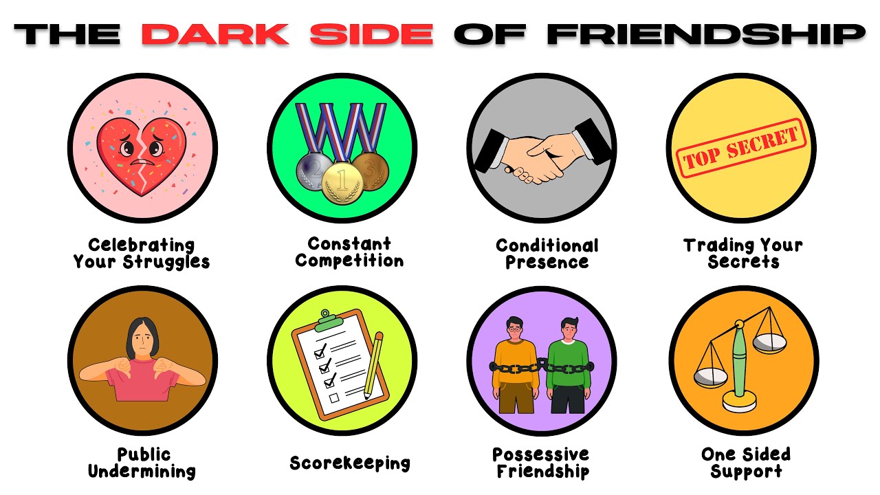 Every Sign Your Friend Is Actually Your Enemy