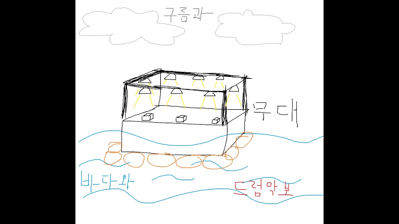쏜애플 - 바다와 구름과 무대(Sea, Cloud and Stage) (드럼악보)