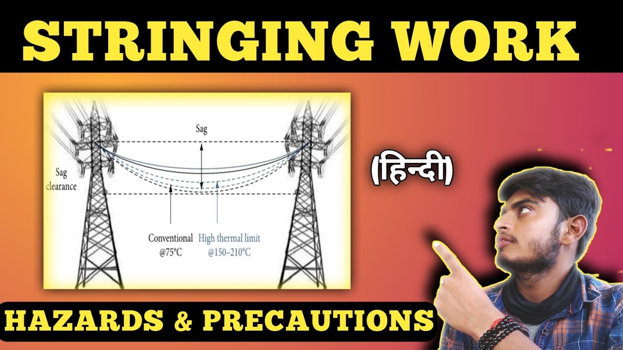STRINGING WORK Hazard & precautions in Hindi।। transmission line