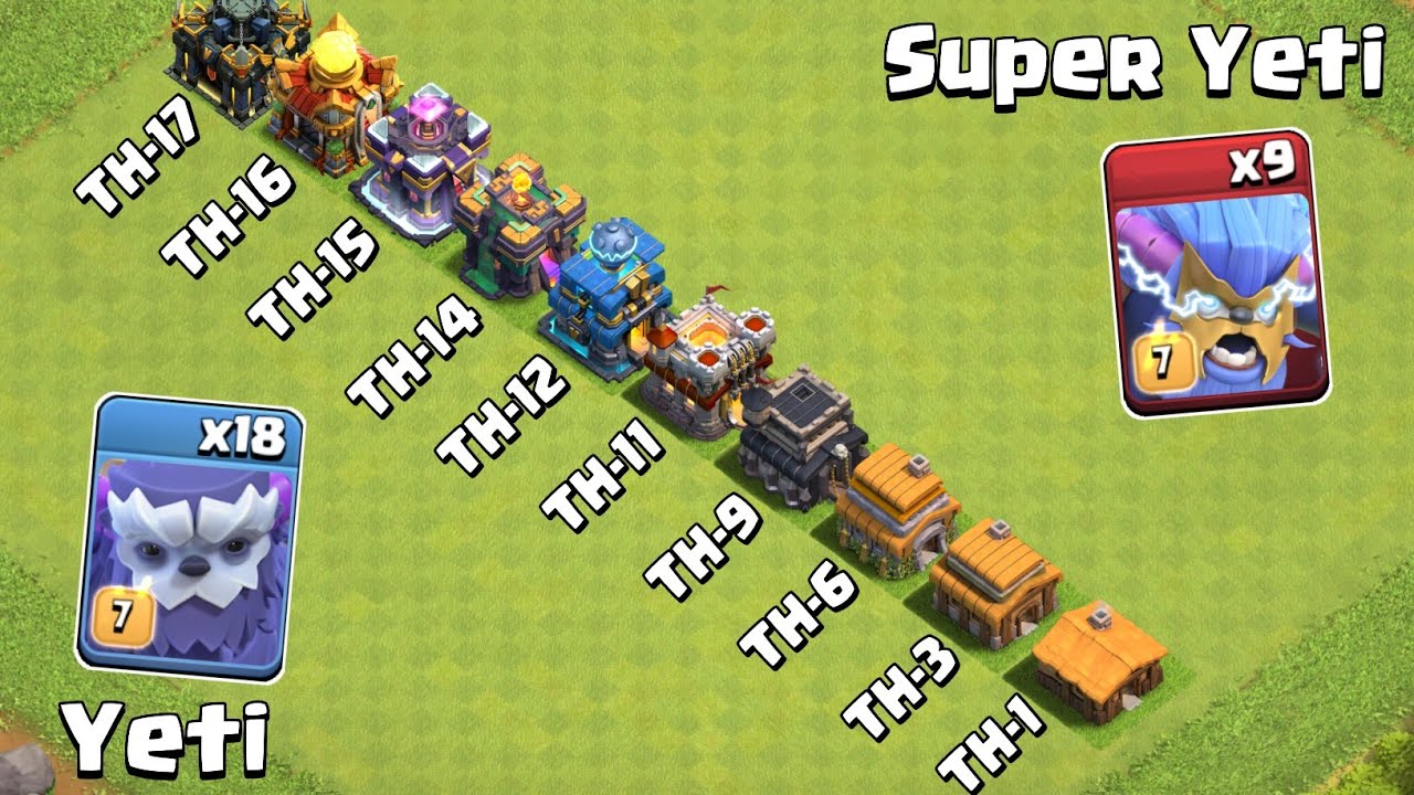 Yeti vs Super Yeti vs Every Town Hall | Clash of Clans