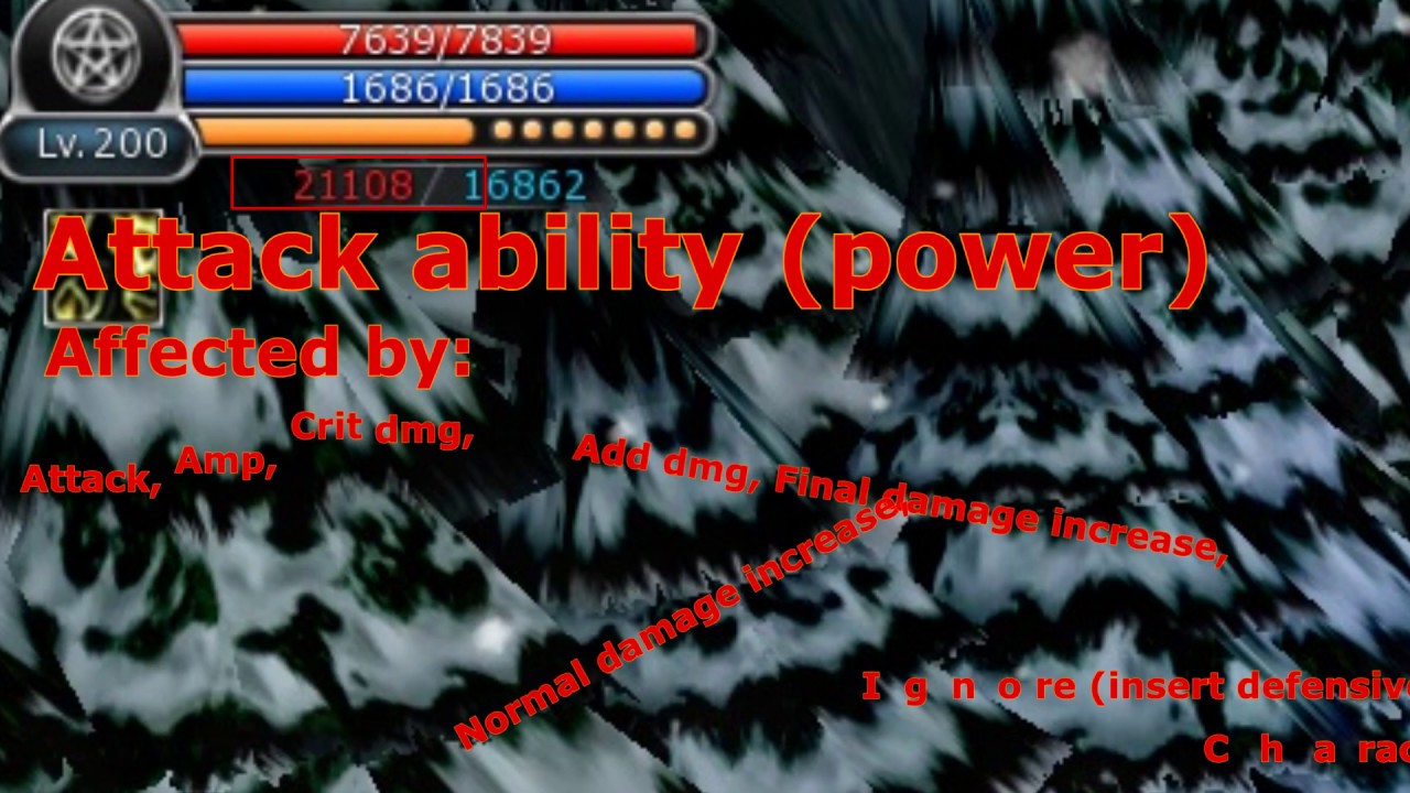 Attack Ability (Attack Power) - Cabal Online