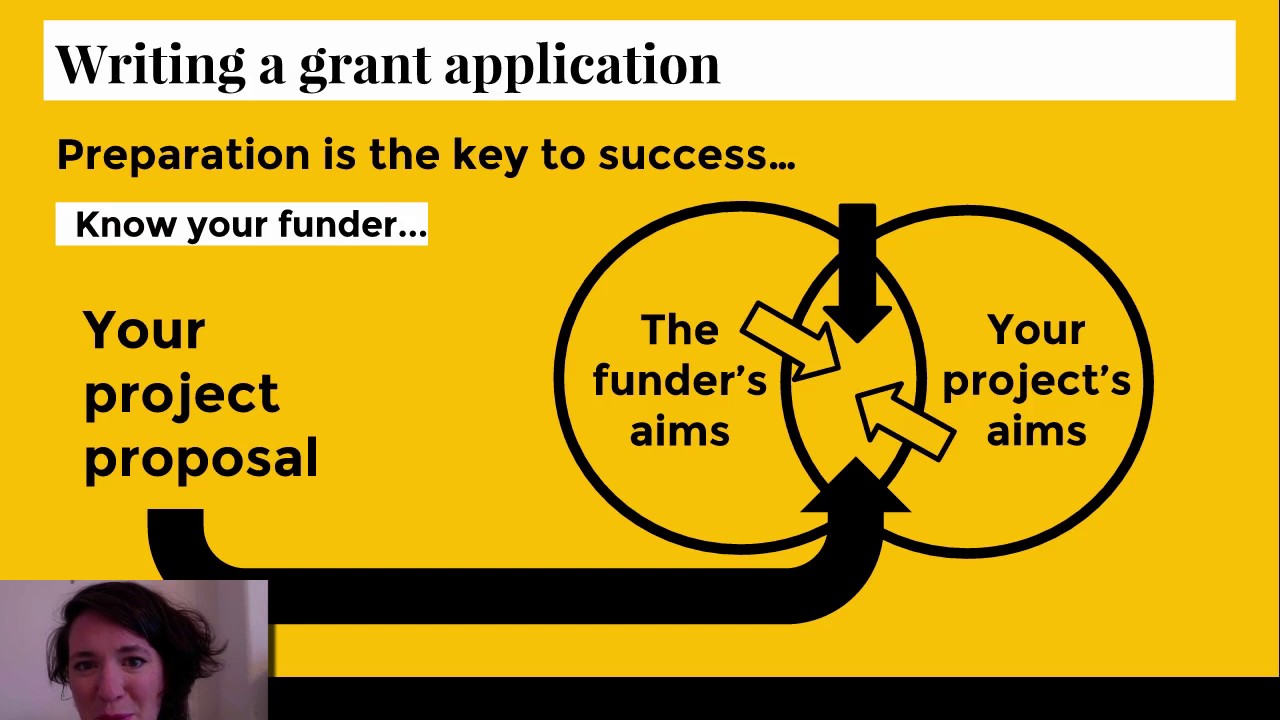 Fundraising: Writing Grant Applications - UK