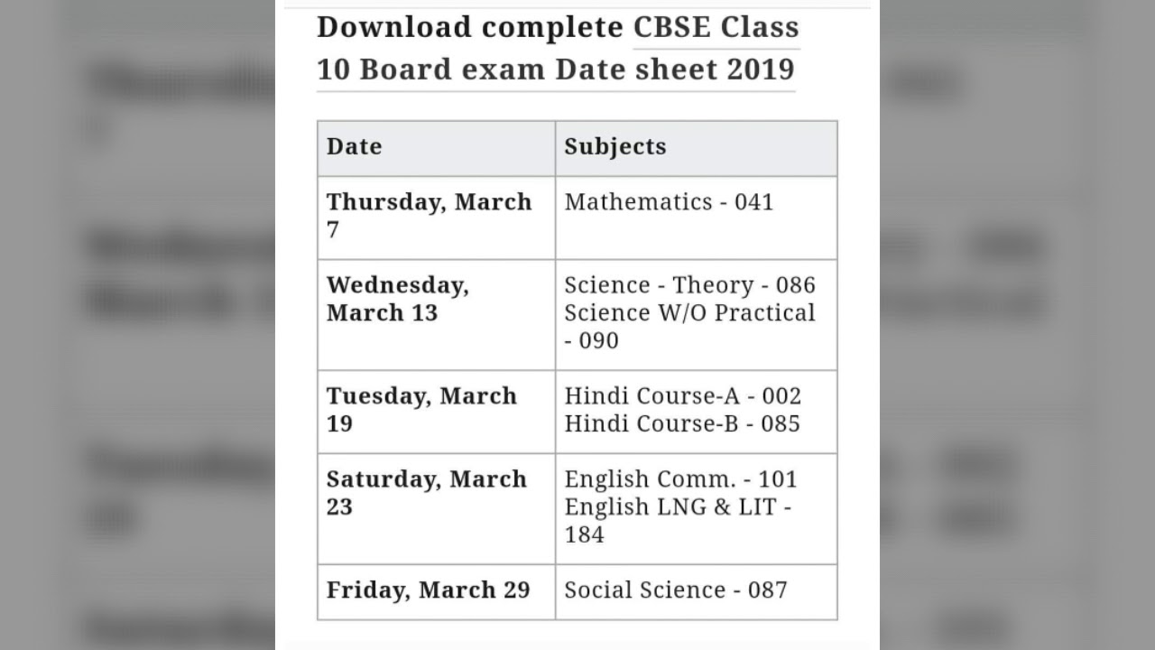 Class 10 Board Exam 2019 Date sheet