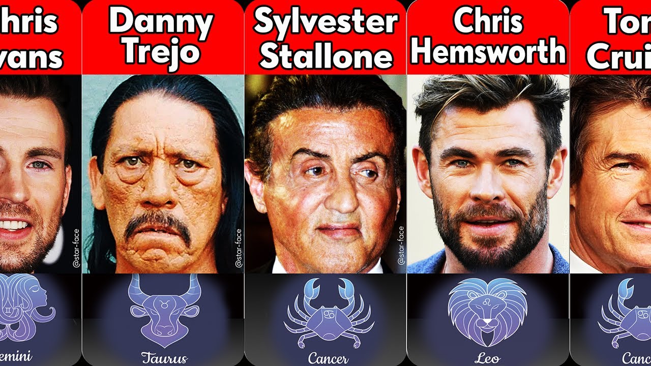 ZODIAC SIGNS OF THE MOST POPULAR HOLLYWOOD ACTORS