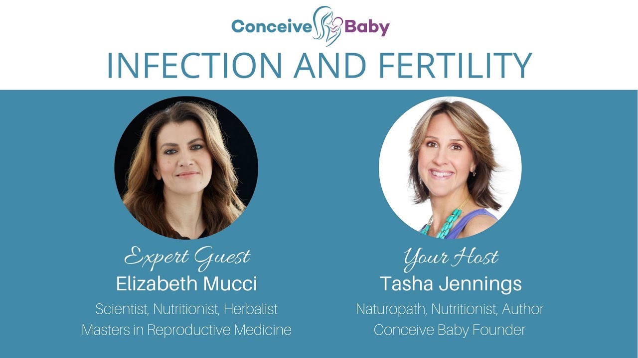 Infection and Fertility