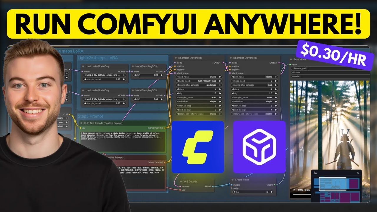 Как запустить ComfyUI на RunPod! (Графический процессор не требуется &mdash; руководство по настройке з...