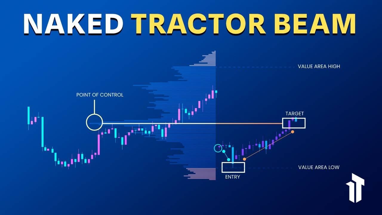 THIS Trade Works Again and Again (If You Follow the Rules)