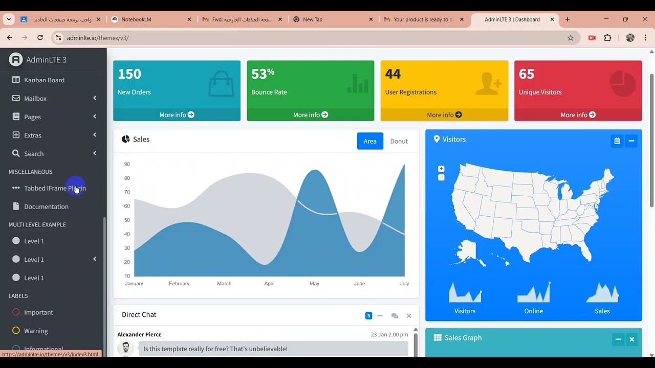 Add Dashboard Template to Laravel