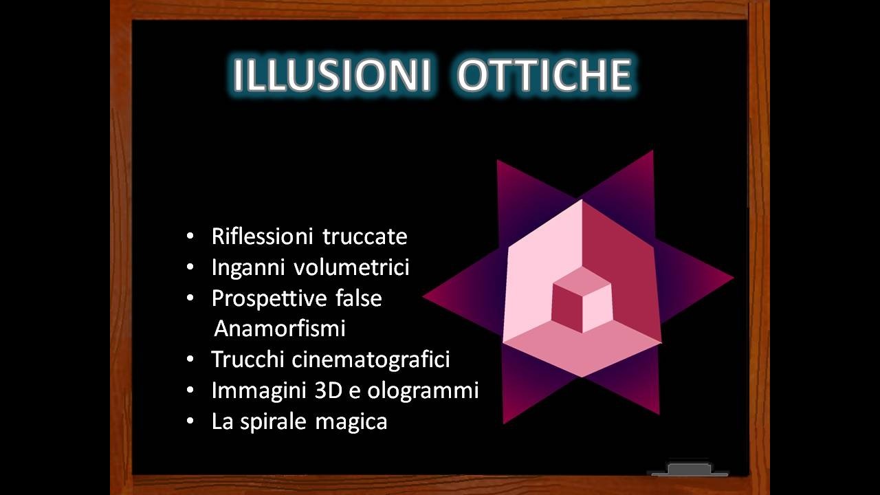 ILLUSIONI OTTICHE strane, curiose, incredibili.