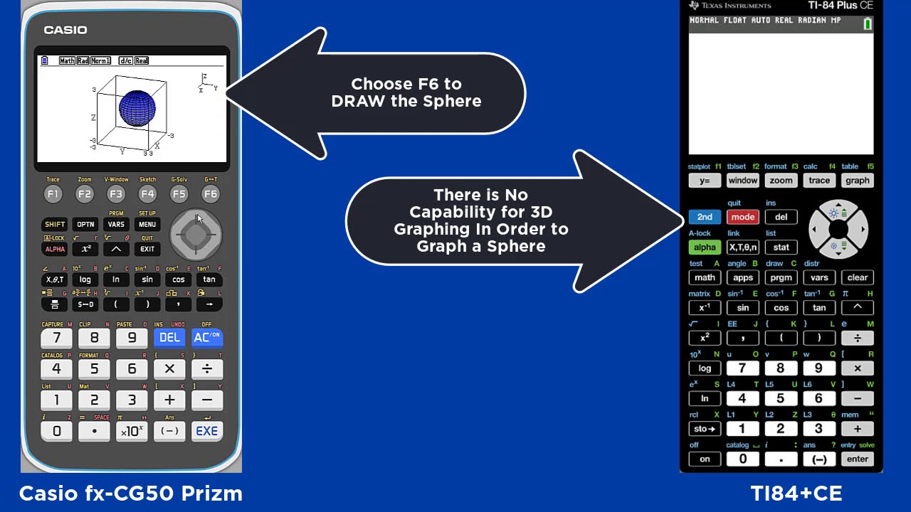 Activity 25: Graphing a Sphere w/Casio fx-CG50 Prizm vs. TI84+CE Graphing Calculators