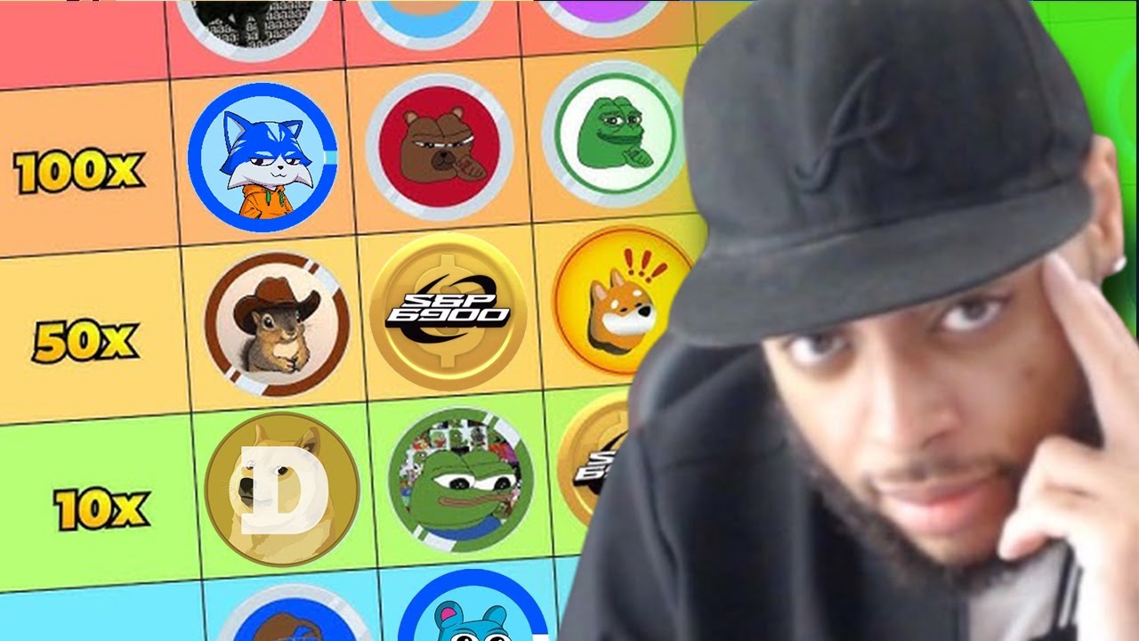 TOSHI против SPX6900, BRETT и DOGE — битва за мемкоин №1 начинается 🚀🔥