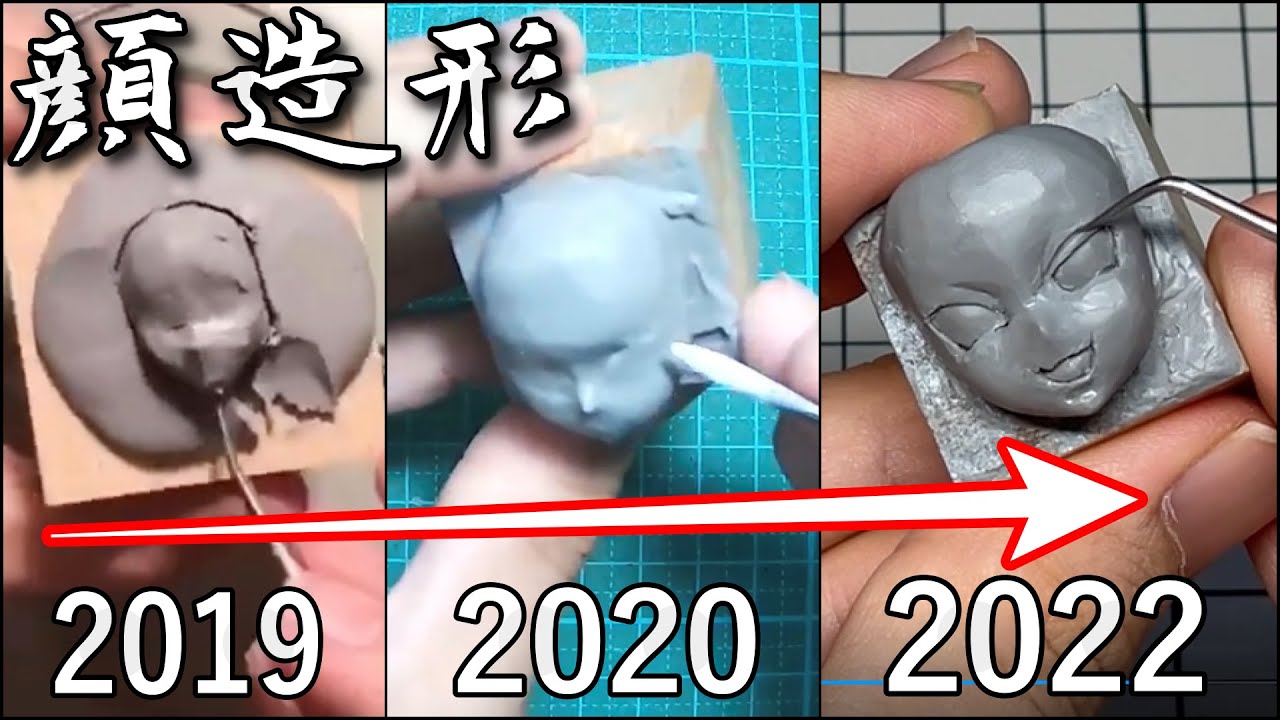 顔造形の変化　Process of change in face sculpting.